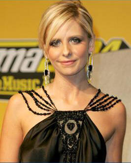 Buffy · Actors