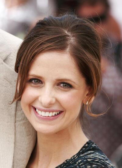 Buffy · Actors