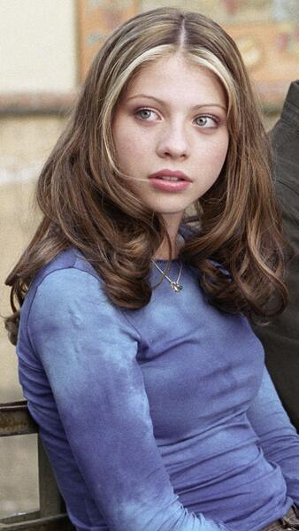 Dawn · Actors